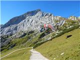 Parkirišče Alpspitzbahn - Alpspitze